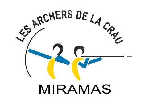 Miramas